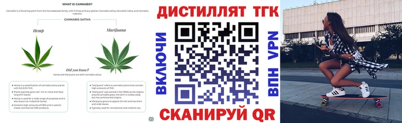 где найти наркотики  маркетплейс какой сайт  Дистиллят ТГК Wax  Боровск 